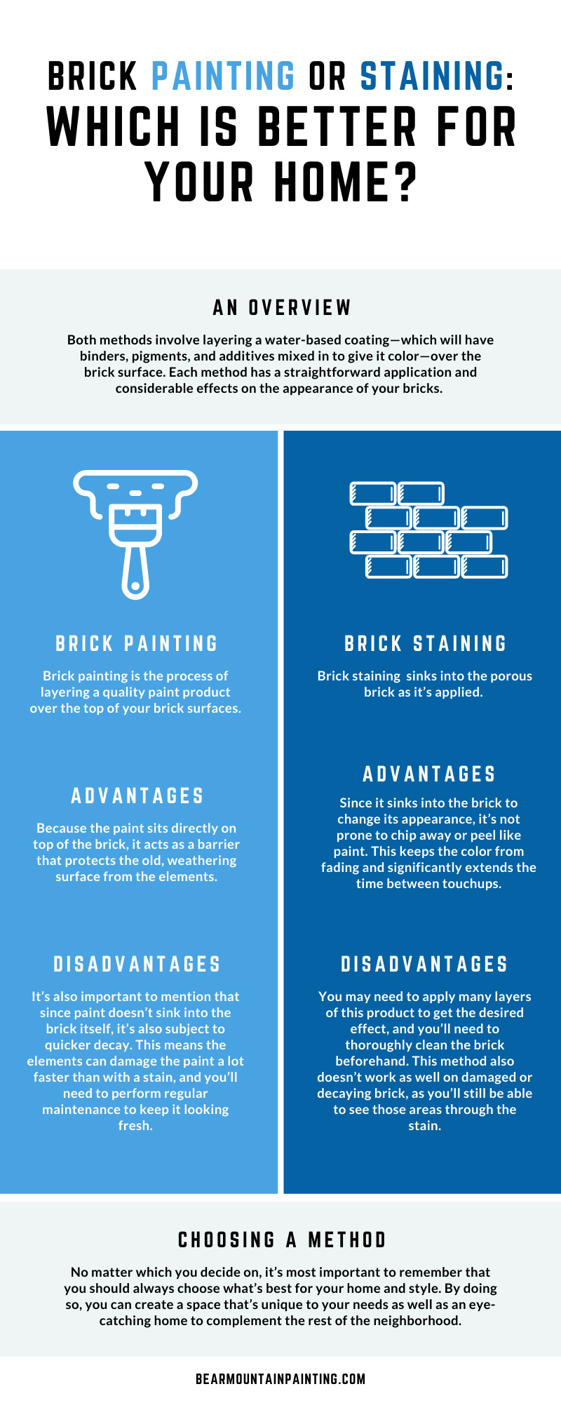 Brick Painting or Staining: Which Is Better