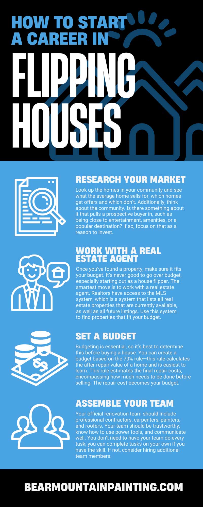 How To Start a Career in Flipping Houses