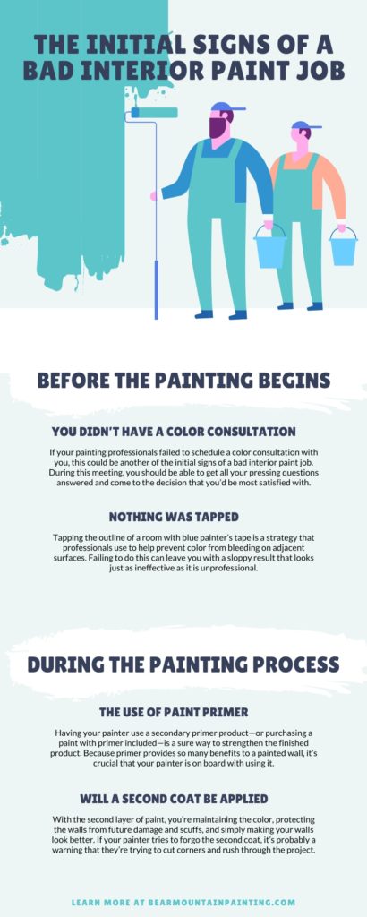 Paint Job Infographic