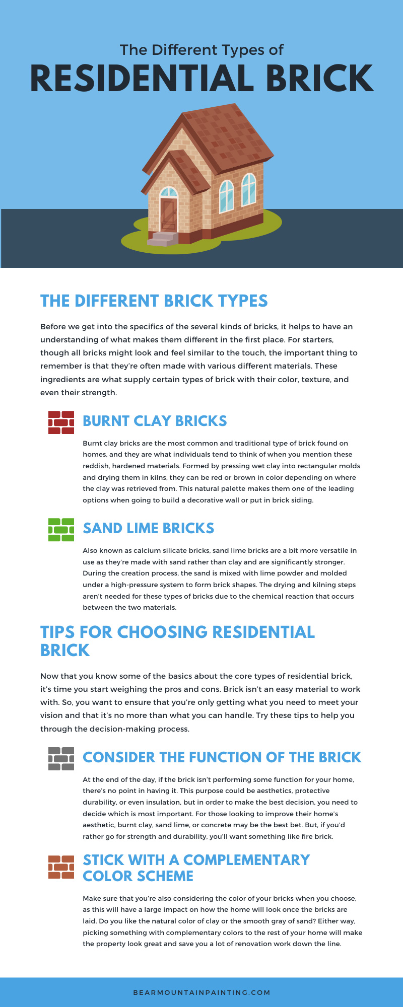 Types of Brick Infographic